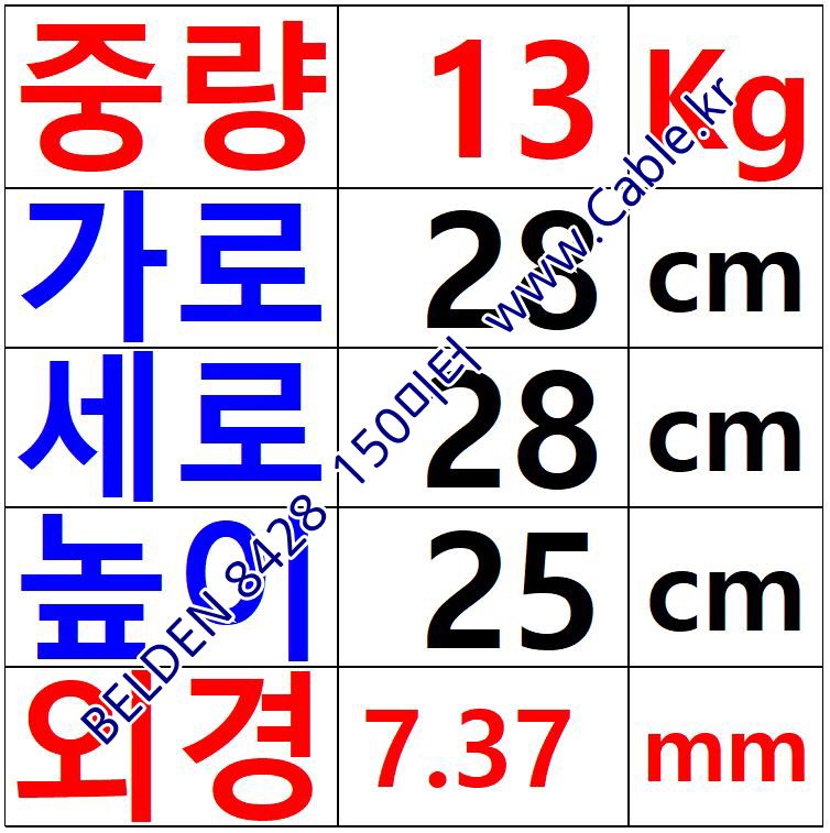 150m(롤) 벨덴8428 미터당 ₩30,940 벨덴케이블 8428 BELDEN 8428 2C 18AWG 마이크, 악기