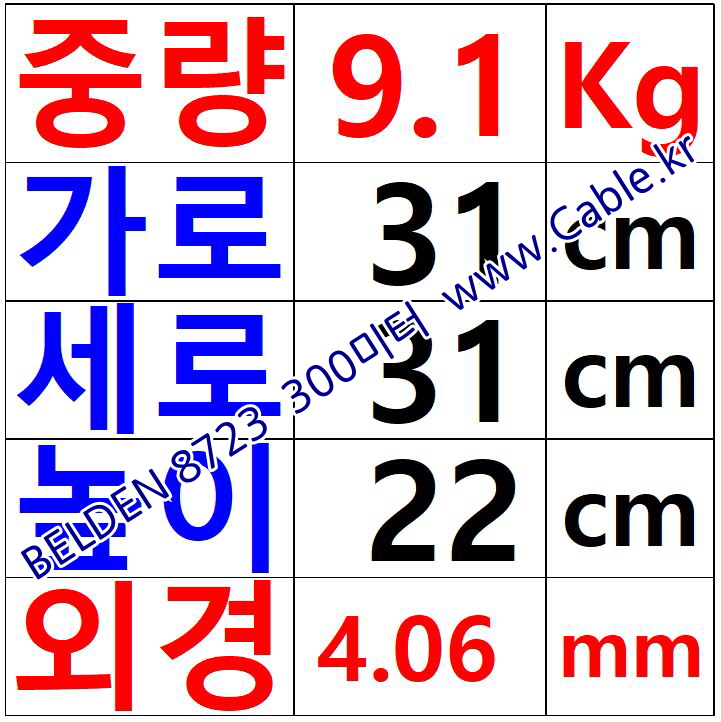 300m(롤) 벨덴8723 미터당 ₩1,960 벨덴케이블 8723 BELDEN 8723 2Pr 22AWG 통신용케이블