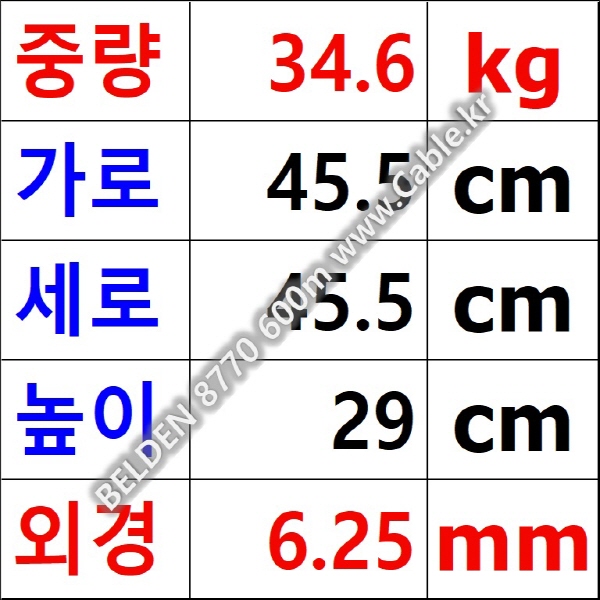 벨덴케이블 8770 BELDEN (Chrome 600m)
