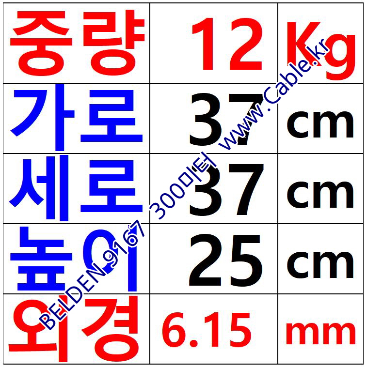 300m 벨덴9167 미터당 ₩1,870 벨덴케이블 9167 BELDEN 9167 1Coax 20AWG 레드