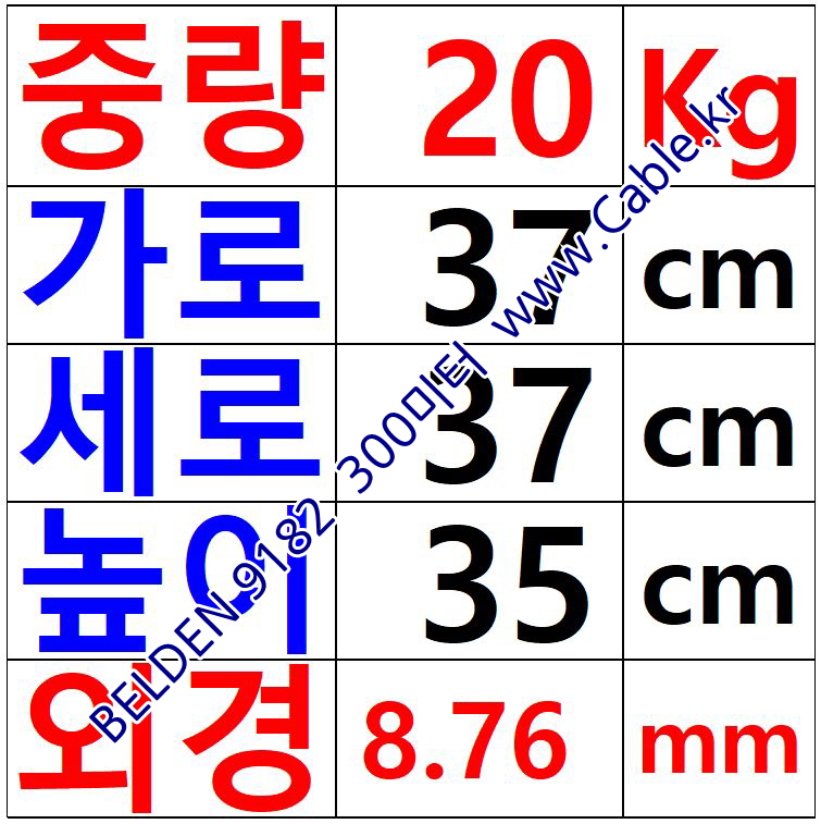 300m(롤) 벨덴9182 미터당 ₩5,690 벨덴케이블 9182 BELDEN 9182 1Pr 22AWG Twinax