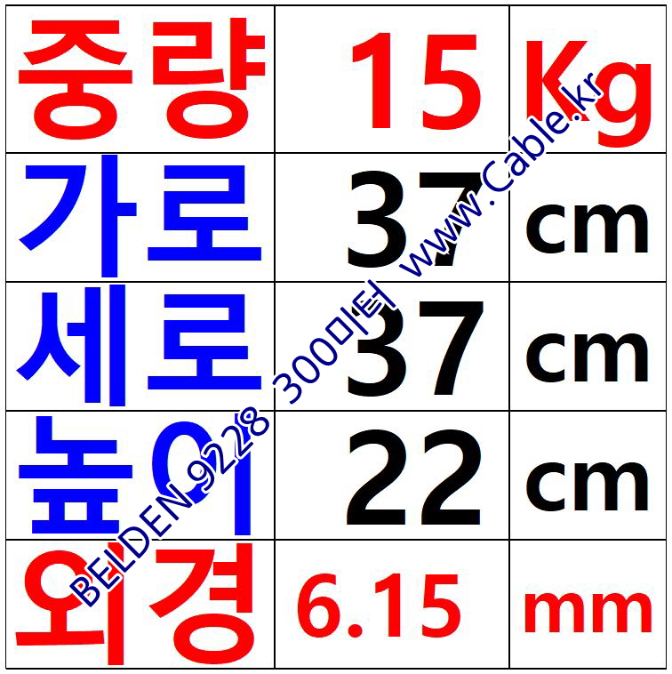 300m(롤) 벨덴9228 미터당 ₩5,530 벨덴케이블 9228 BELDEN 9228 1C 22AWG RG-62