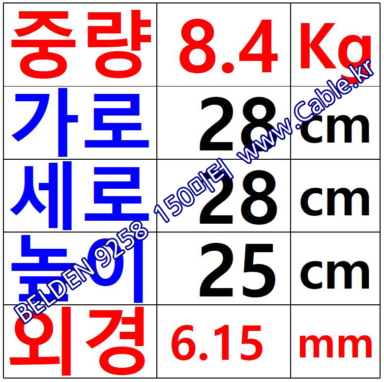 150m(롤 ₩723,000 ) 벨덴9258  (₩4,820/m) 벨덴케이블 9258  동축케이블 1C 16AWG RG-58 50옴  (블랙) BELDEN 9258
