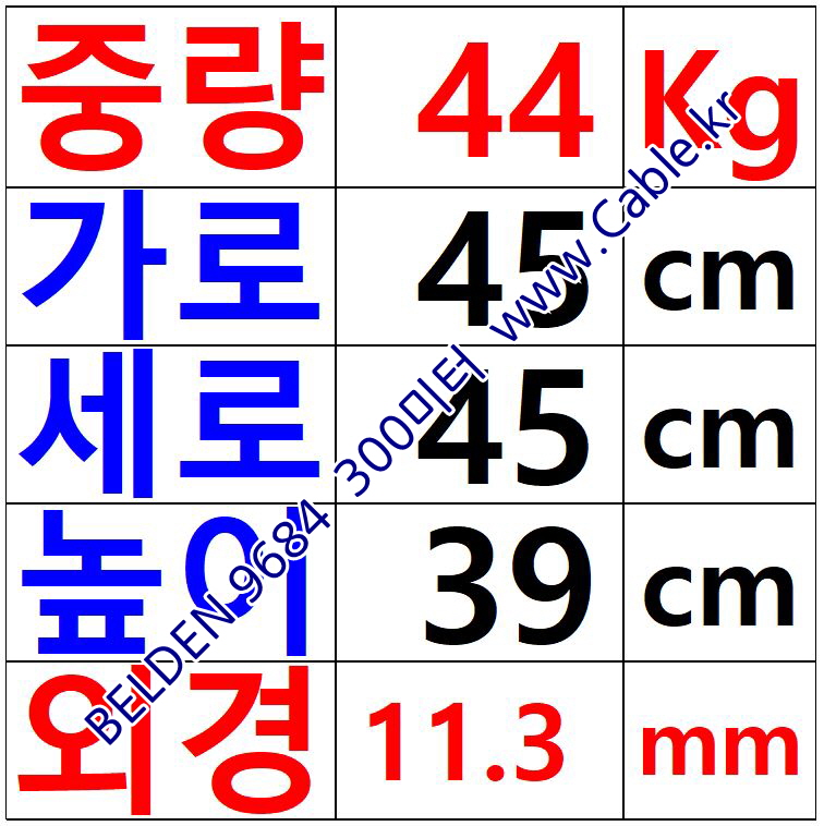 300m 벨덴 9684 미터당 ₩11,470 벨덴케이블 9684 BELDEN 12.5Pair 24AWG