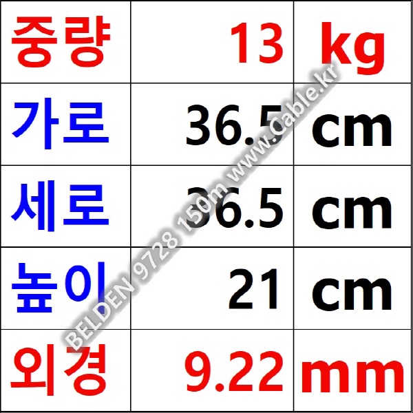 150m(롤) 벨덴9728 미터당 ₩6,210 벨덴케이블 9728 BELDEN 9728 4Pr 24AWG RS-422 오디오멀티