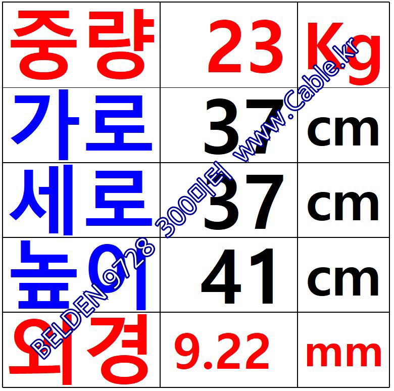 300m(롤) 벨덴9728 미터당 ₩6,210 벨덴케이블 9728 BELDEN 9728 4Pr 24AWG RS-422 오디오멀티