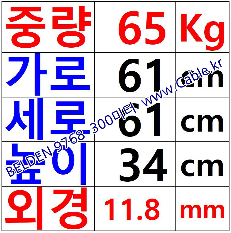 300m(롤) 벨덴 9768 미터당 ₩16,070 벨덴케이블 9768 BELDEN 오디오멀티 12Pair 22AWG