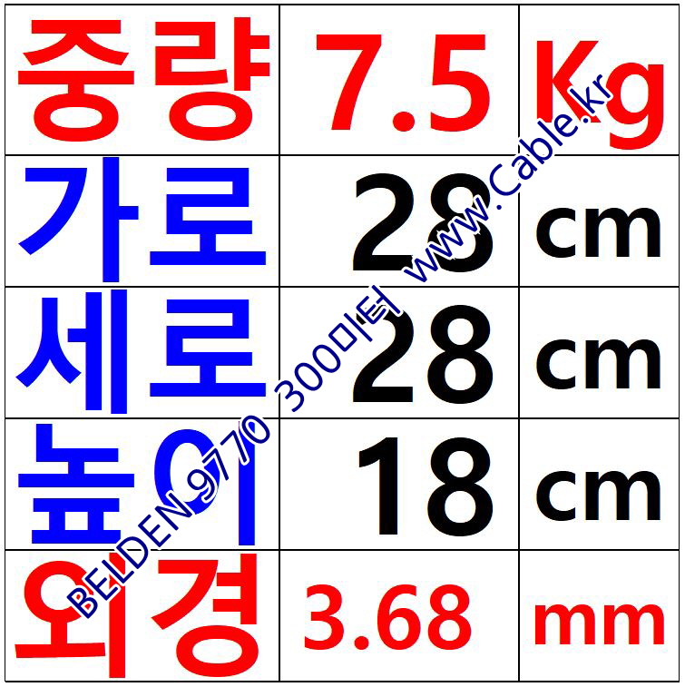 300m(롤) 벨덴9770 미터당 ₩2,130 벨덴케이블 9770 BELDEN 9770 3C 22AWG UL/CSA 300V계장용