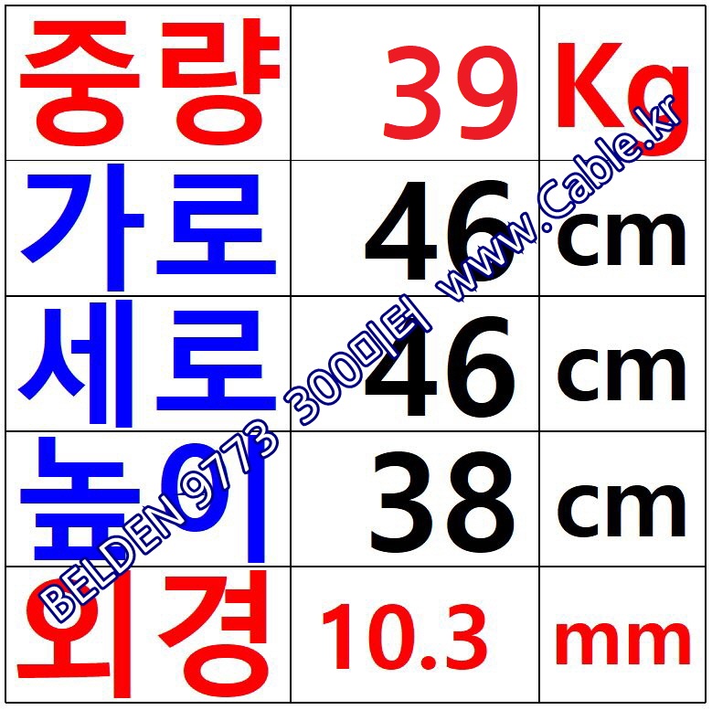 300m(롤) 벨덴9773 미터당 ₩8,200 벨덴케이블 9773 BELDEN 9773 3Pr 18AWG 오디오멀티 UL/CSA 300V계장용
