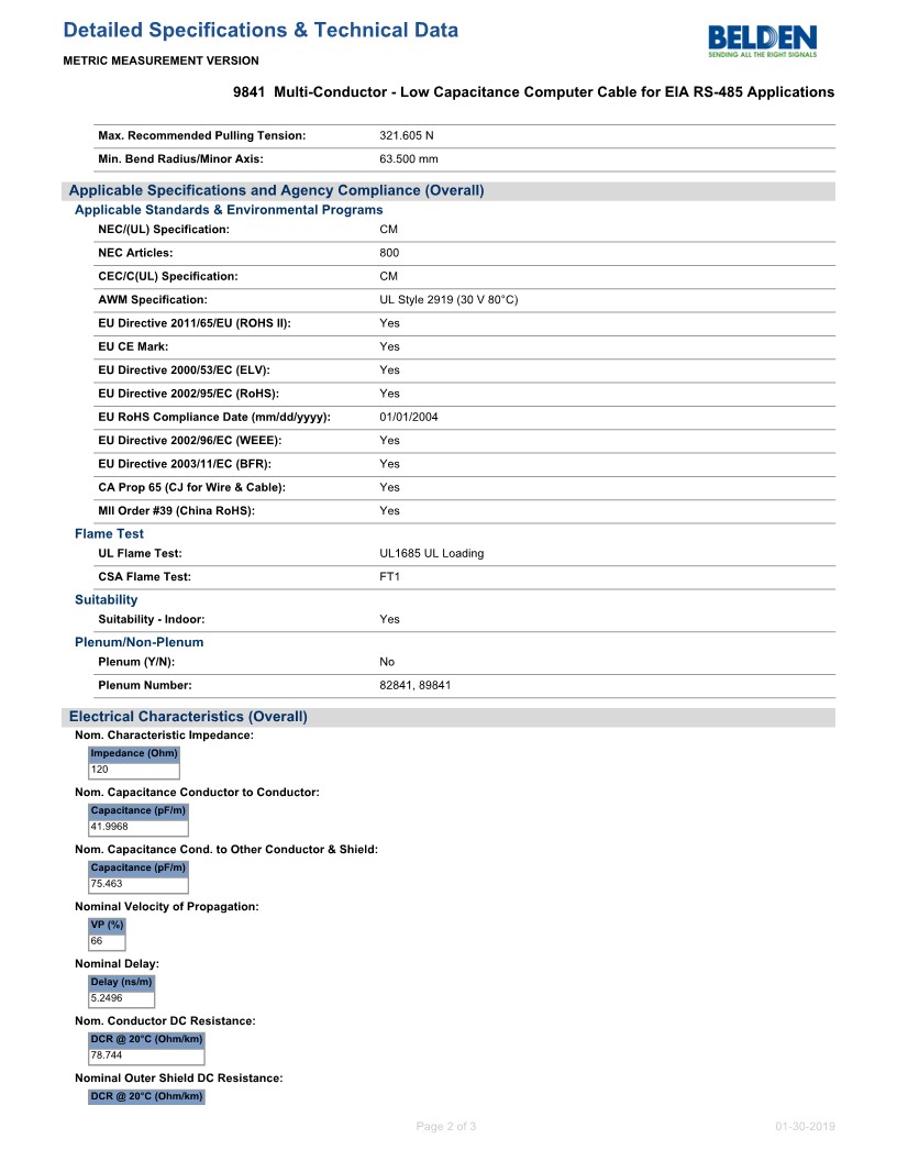 300m(롤) 벨덴9841 미터당 ₩3,000 벨덴케이블 9841 BELDEN 9841 RS485 1P 24AWG