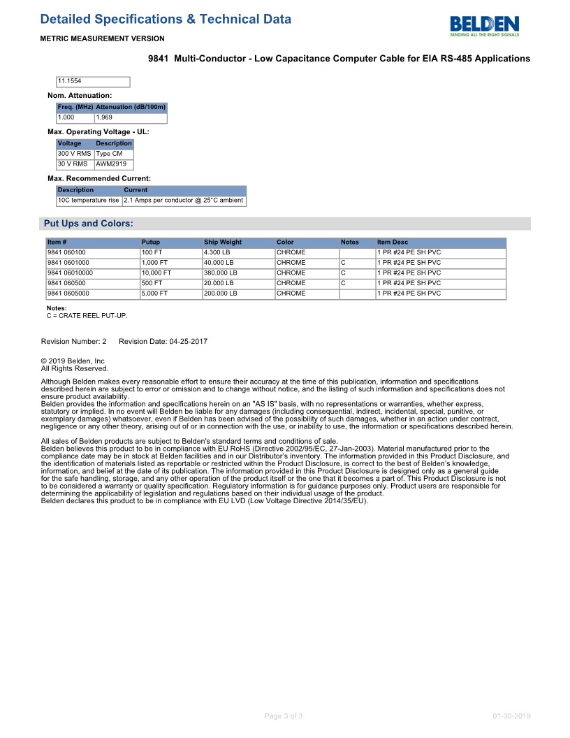 300m(롤) 벨덴9841 미터당 ₩3,000 벨덴케이블 9841 BELDEN 9841 RS485 1P 24AWG