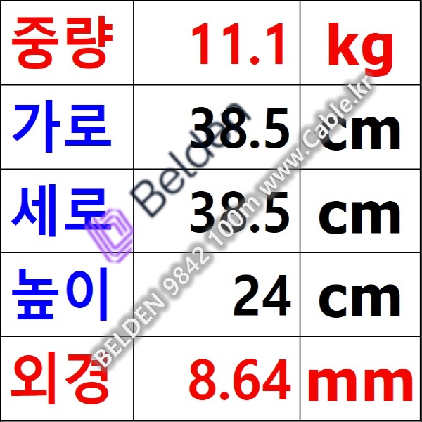 100m(롤) 벨덴9842 미터당 ₩4,240 벨덴케이블 9842 BELDEN 9842 2Pr 24AWG RS-485