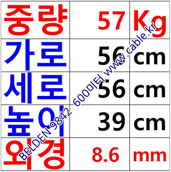 600m(롤) 벨덴9842 미터당 ₩3,990 벨덴케이블 9842 BELDEN 9842 2Pr 24AWG RS-485