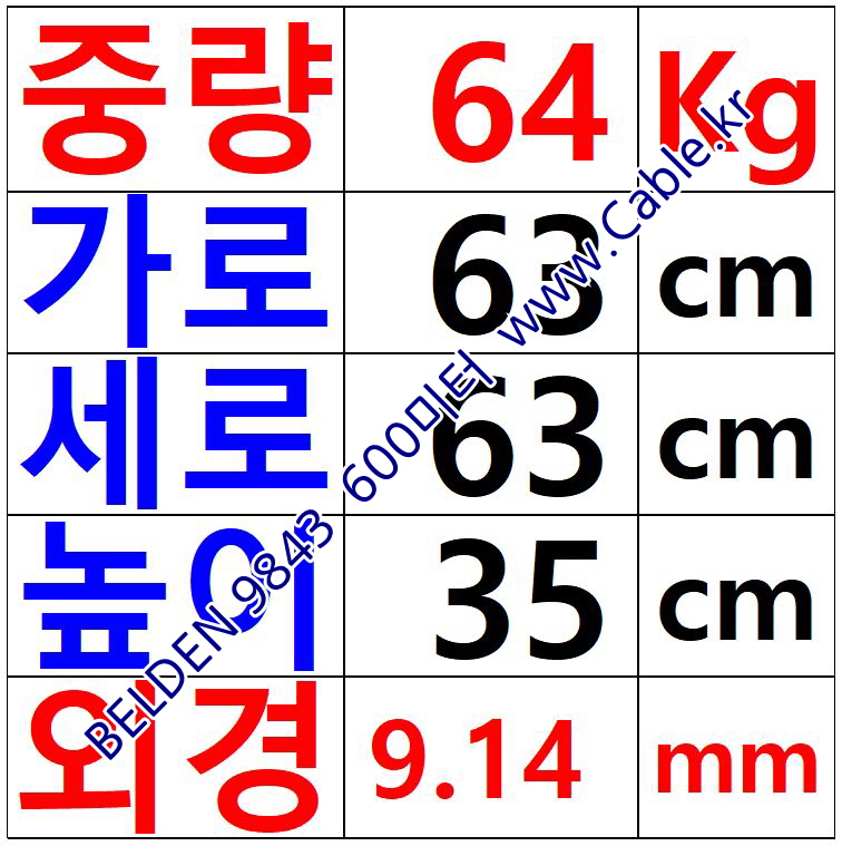 600m 벨덴 9843 미터당 ₩6,500 벨덴케이블 9843 BELDEN RS485 3Pair 24AWG