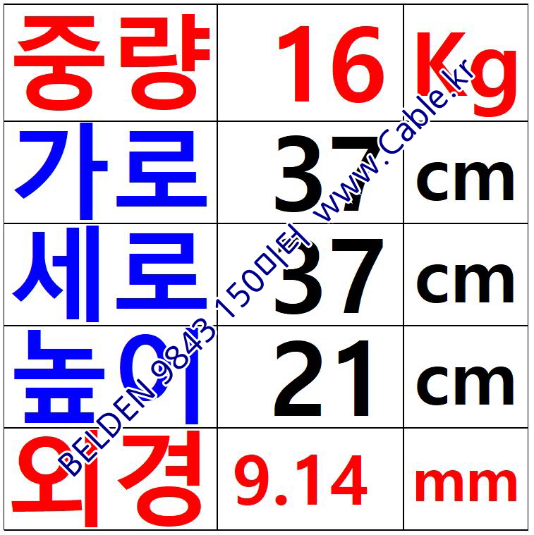 150m 벨덴 9843 미터당 ₩6,370 벨덴케이블 9843 BELDEN RS485 3Pair 24AWG