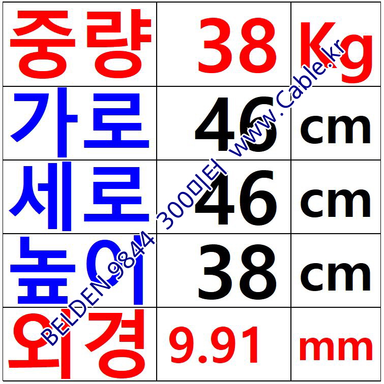 300m 벨덴 9844 미터당 ₩9,100 벨덴케이블 9844 BELDEN RS485 4Pair 24AWG