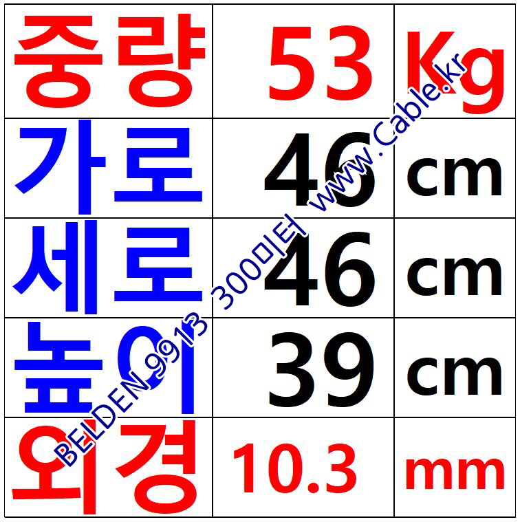 300m(롤) 벨덴9913 미터당 ₩9,600 벨덴케이블 9913 BELDEN 9913 1C 10AWG RG-8