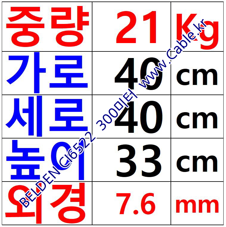 300m(롤) 벨덴CI6522 (미터당 ₩1,980) 벨덴케이블 CI6522 BELDEN CI6522 4P 24AWG CAT6 SFTP
