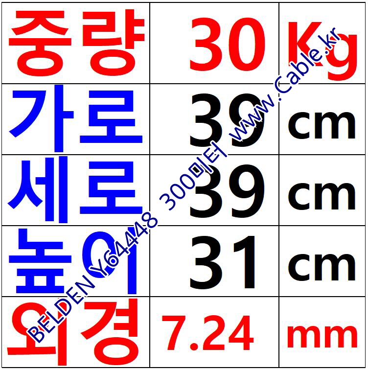 벨덴케이블 Y64448 BELDEN (Black 300m)