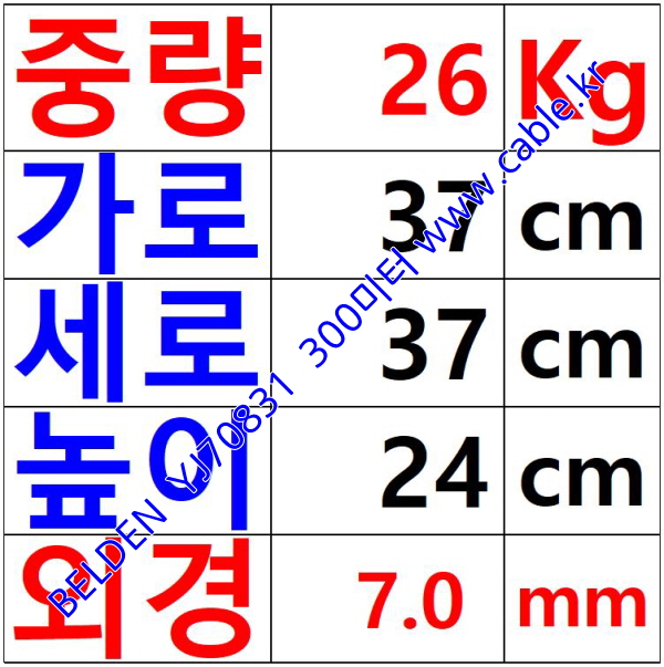 300m(롤) 벨덴YJ70831 (미터당 ₩5,250) 벨덴케이블 YJ70831 BELDEN YJ70831 3C 18AWG Multi Conductor 그레이