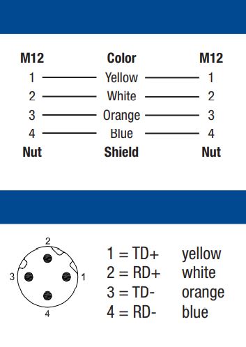 Lumberg 0985 342 100/2M