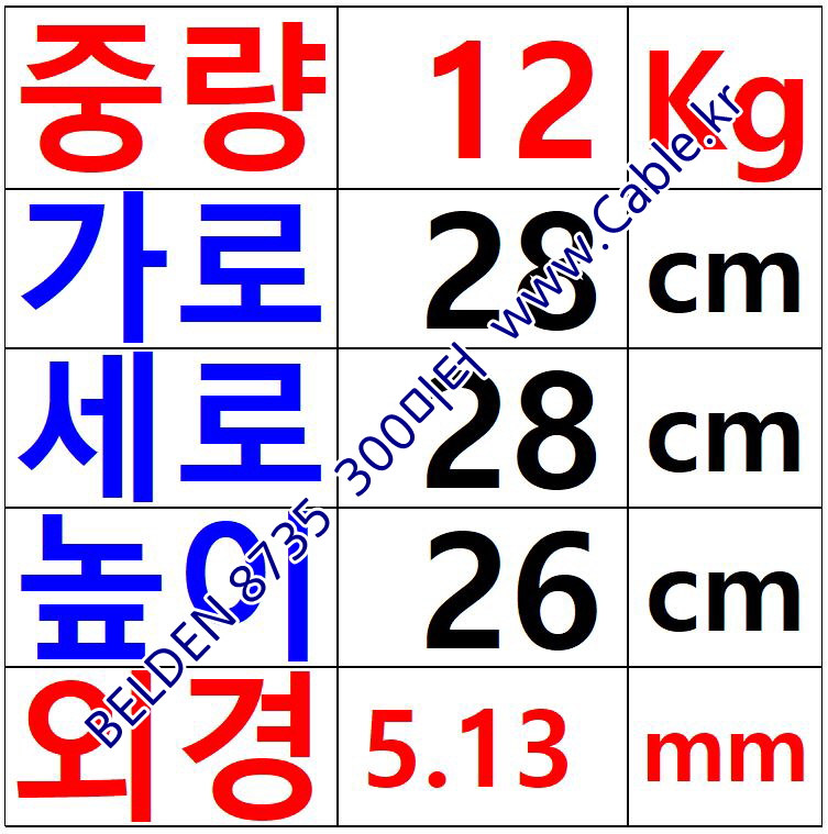 300m 벨덴8735 미터당 ₩6,720 벨덴케이블 8735 BELDEN 8735