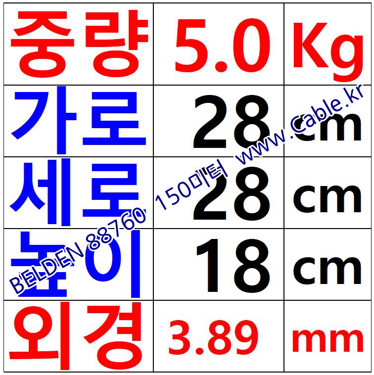 150m(롤) 벨덴88760 미터당 ₩9,950 벨덴케이블 88760 BELDEN 88760 1Pr 18AWG 라인레벨 UL/CSA 300V계장용